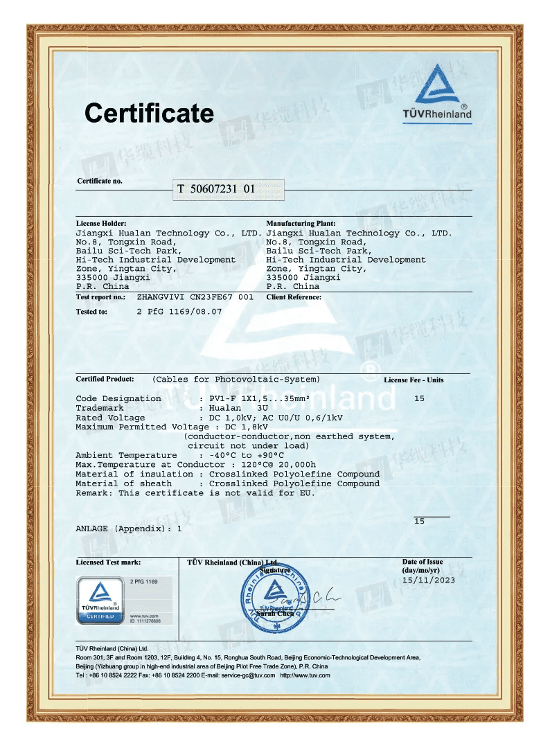 PV1-F TÜV 2 PfG 1169 Certificate